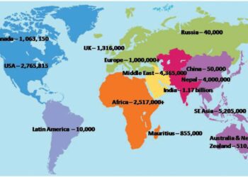 The missing case of succession planning in UK’s Indian diaspora