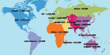 The missing case of succession planning in UK’s Indian diaspora