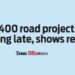 Over 400 road projects are running late, shows report