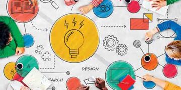 Starting up with multiple initiatives