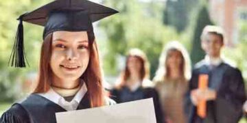 The degree of recognition