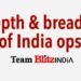 Depth & breadth of India ops