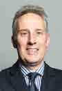 Ian Paisley 