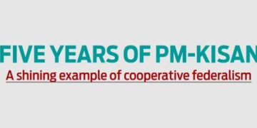 pm-kisan