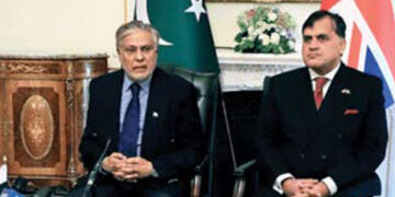 trade-ties-with-India