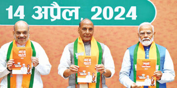 BJP manifesto