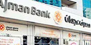Ajman Bank