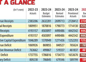 Return-gifts-for-allies