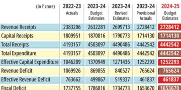Return-gifts-for-allies