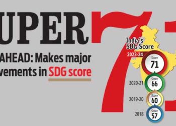sdgs-score
