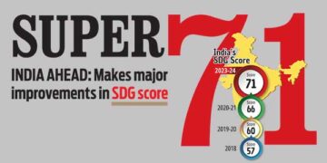 sdgs-score